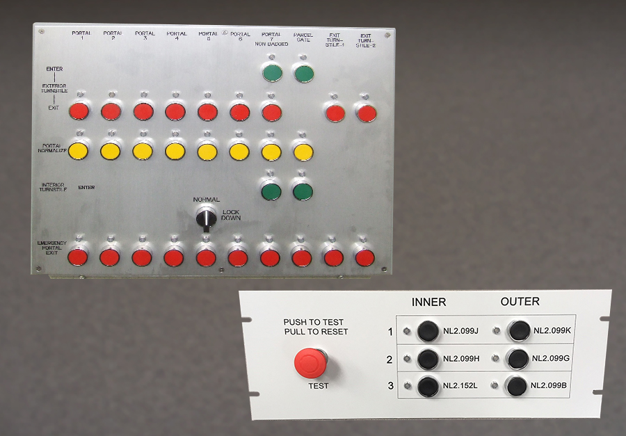 Rack Mount Control Panels - 7219 Series